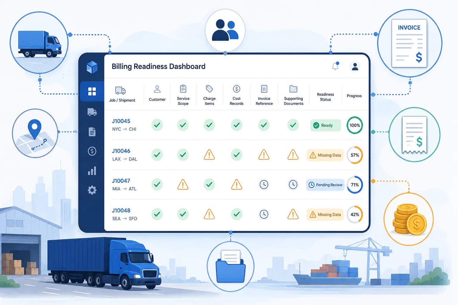 Logistics Software with Integrated Accounting Dashboard: 5 Views