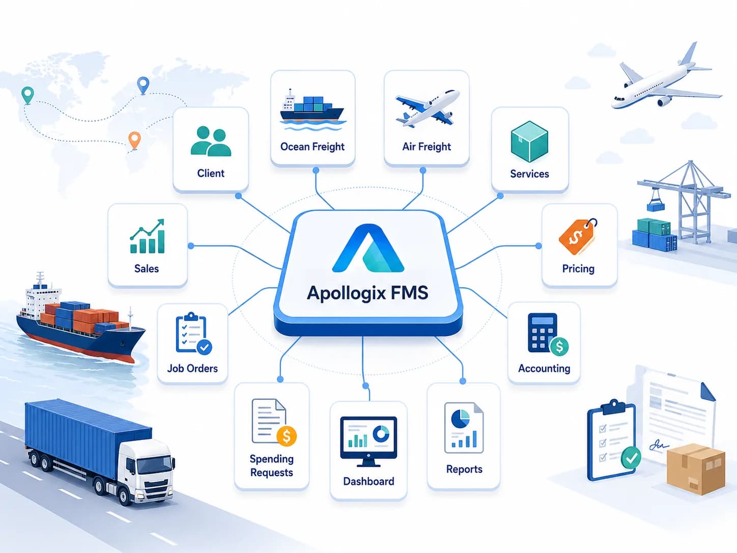 Freight Forwarding Operations Software for SMEs